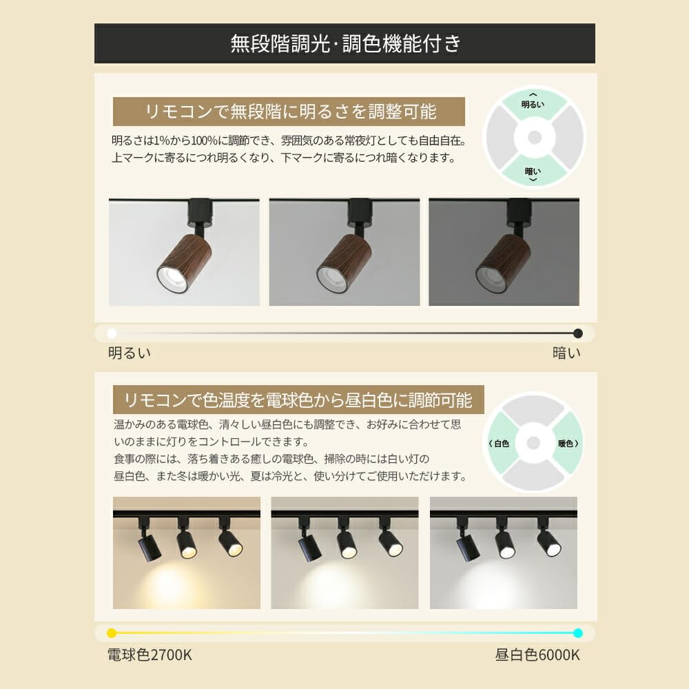 Allegro Lighting LED Spotlight, Dimmable and Color-Adjustable, with Remote Control, for Duct Rails, Ceiling Lighting, Daylight White and Warm White