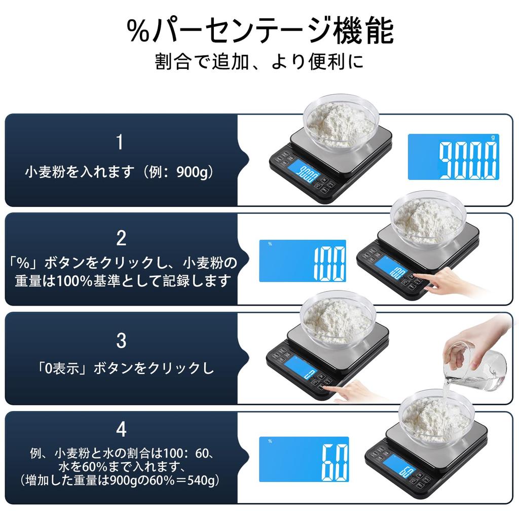 BOMATA Stor Köksvåg Hög Noggrannhet Procentfunktion Matlagningsvåg USB Uppladdningsbar Dubbel Ström Bakgrundsbelysning Fullvy LCD Rostfri Plåt