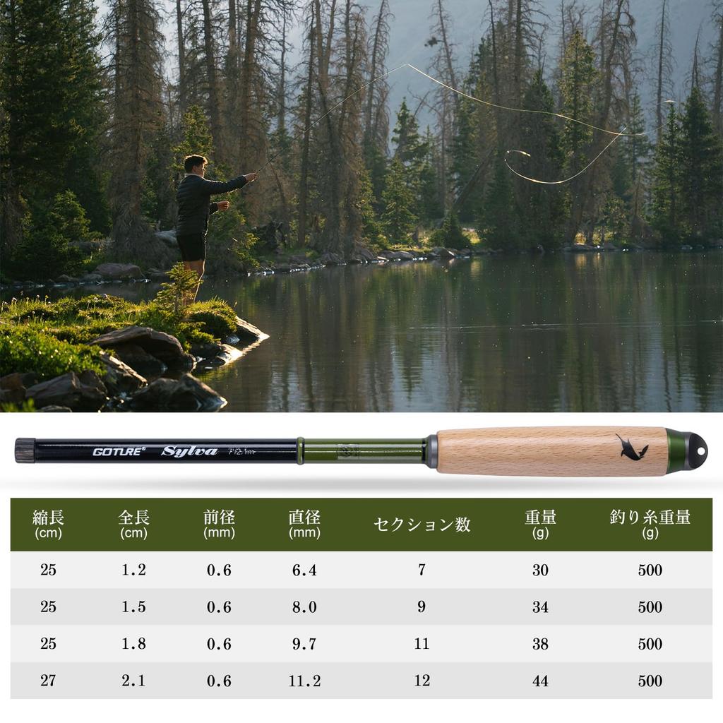 Goture Compact Telescopic Fishing Rod with Tail Section and Rod Bag, 2-Piece Set, Ultra-Lightweight Multi-Section Fishing Rod, 1.8M, Available in Vari