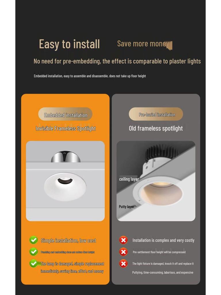 NVC Lighting Frameless LED Spotlight - Anti-Glare, Full Spectrum, Wall Washer, Recessed for Living Room