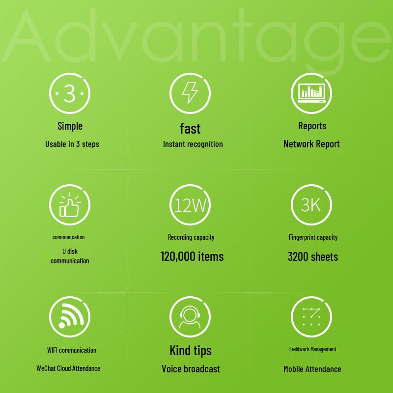 ZKTECO U160 Wireless Fingerprint Time Attendance Clock CN plug (adapter included)