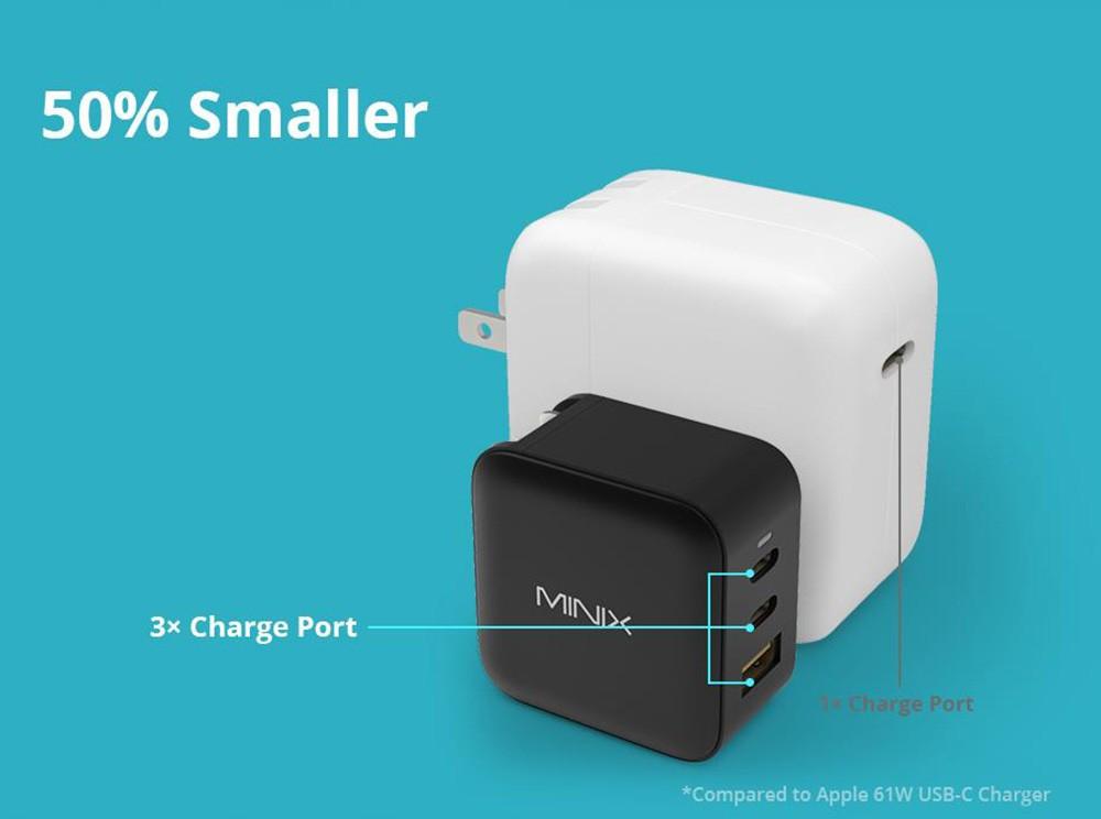 MINIX P1 65W 3-Port GaN Wall Charger with Multi-Protection Safety System