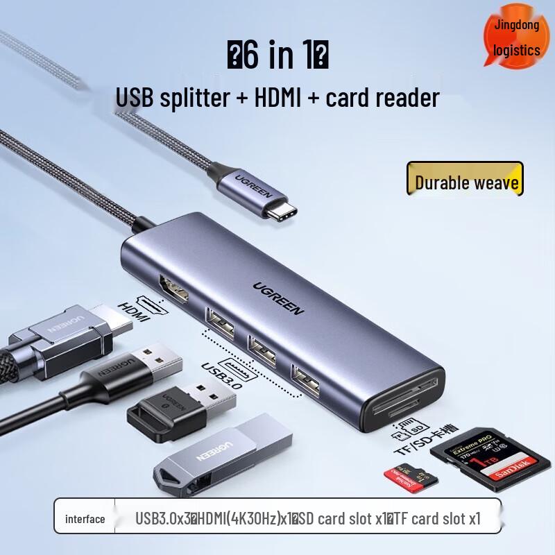 UGREEN Type-C 6-in-1 USB Hub with HDMI 4K30Hz