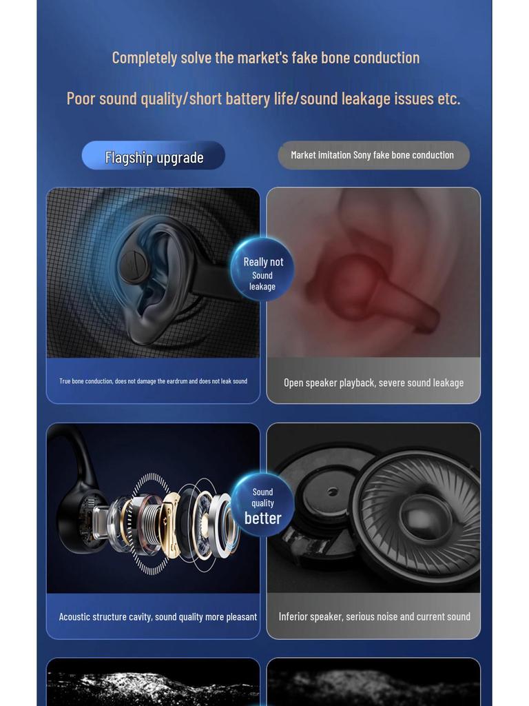 Bone Conduction Sports & Swimming Headphones - Long Battery Life, No Sound Leakage, Comfortable Fit, Bluetooth Enabled