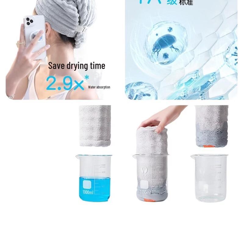 Handon Absorbent Quick-Dry Hair Cap