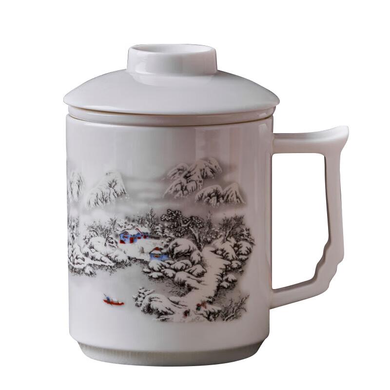 

Gold Inlaid Mutton-fat Jade Porcelain Office Cup Set