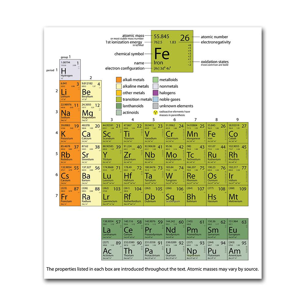 Үлкен жұлдыру порно
