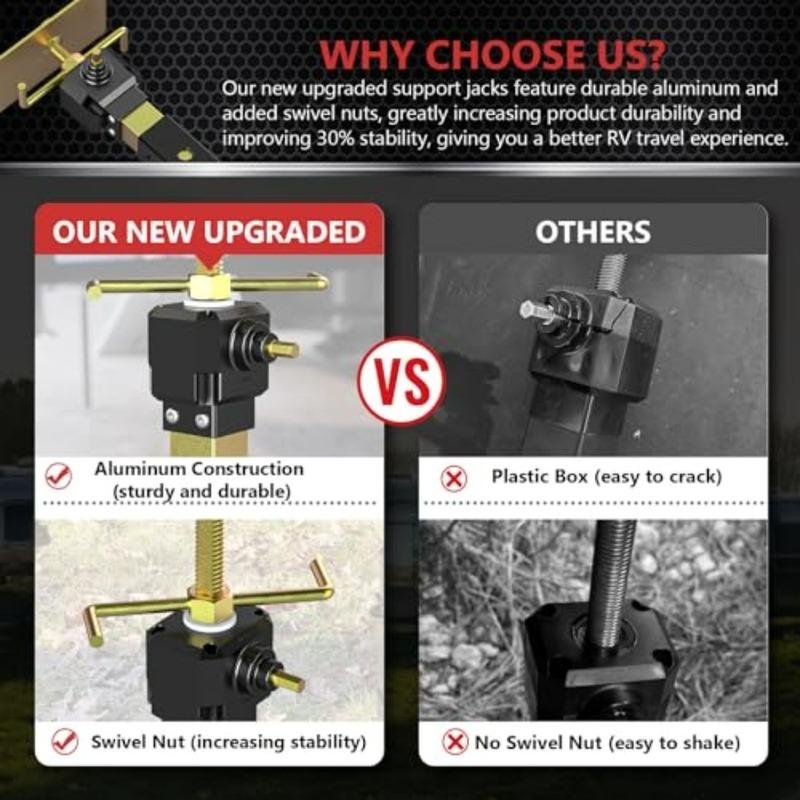 Heavy Duty RV Slide Out Supports Jacks 16.7 to 36 Adjustable with Drill Adjust Aluminum Gear Box Travel Trailer Stabilizer Jack