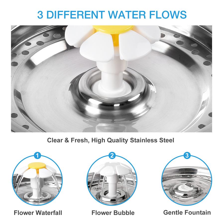 Hot Selling Smart Pet Water Dispenser & Feeder for Cats and Dogs