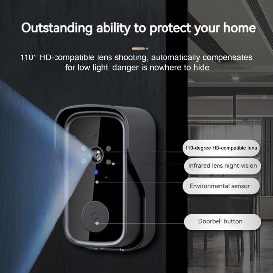 Wireless Smart Doorbell with Camera 1080P Video & Night Vision Doorbell 120 Degrees Wide