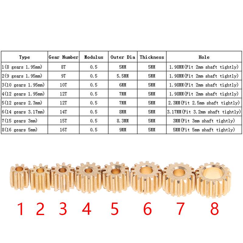 0.5M Modulus 8T 9T 10T 11T 12T 14T 15T 16T Teeth Copper Transmission Gear For Spindle Transmission Gear Fit 1.98Mm 2.3Mm 3.17Mm 3Mm 5Mm Shaft