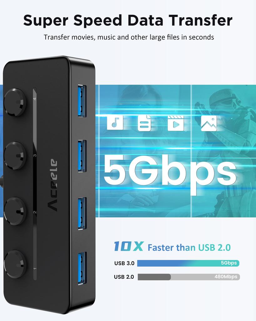 Aceele USB C 5 USB A Power Supply Direct Independent LED Indicator 5Gbps High Speed 100cm Extension USB Work from Compatible with Hub, Ports, 3.0 Hub,