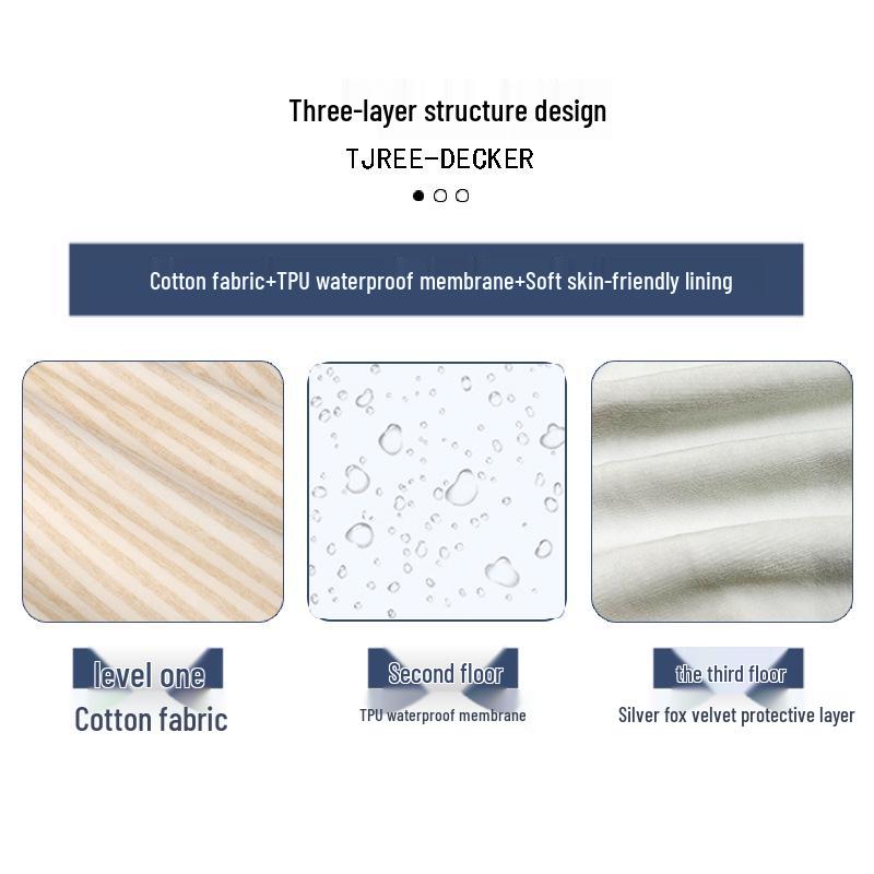 Nepropustná Omyvatelná Inkontinenční Sukně pro Dospělé a Starší Osoby