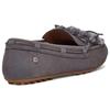 UGG Alana Fluff TS Loafers Women Loafers Dark-Gray 1116106-DGRY