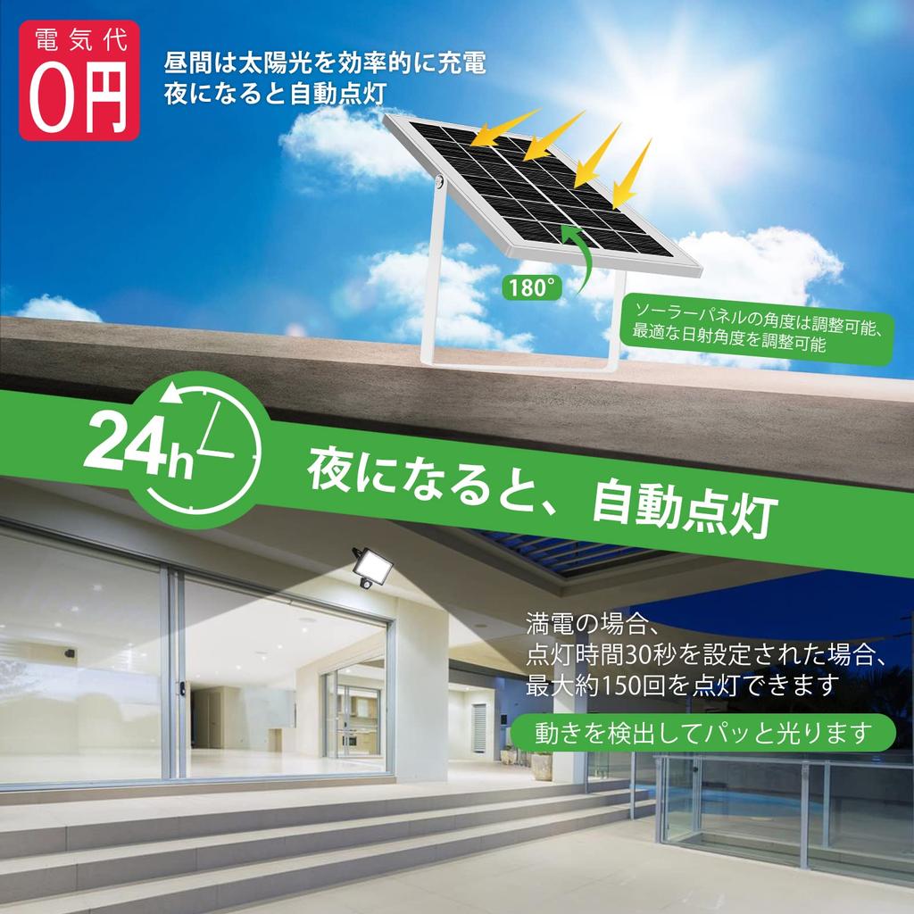 CLY Solar-Außenleuchte mit Sensor, Separater LED-Flutlichtstrahler, Tageslichtweiß 6000K, 4000mAh, IP66 Wasserdicht, 5m Kabel, Hohe Helligkeit, 100W Äquivalent,