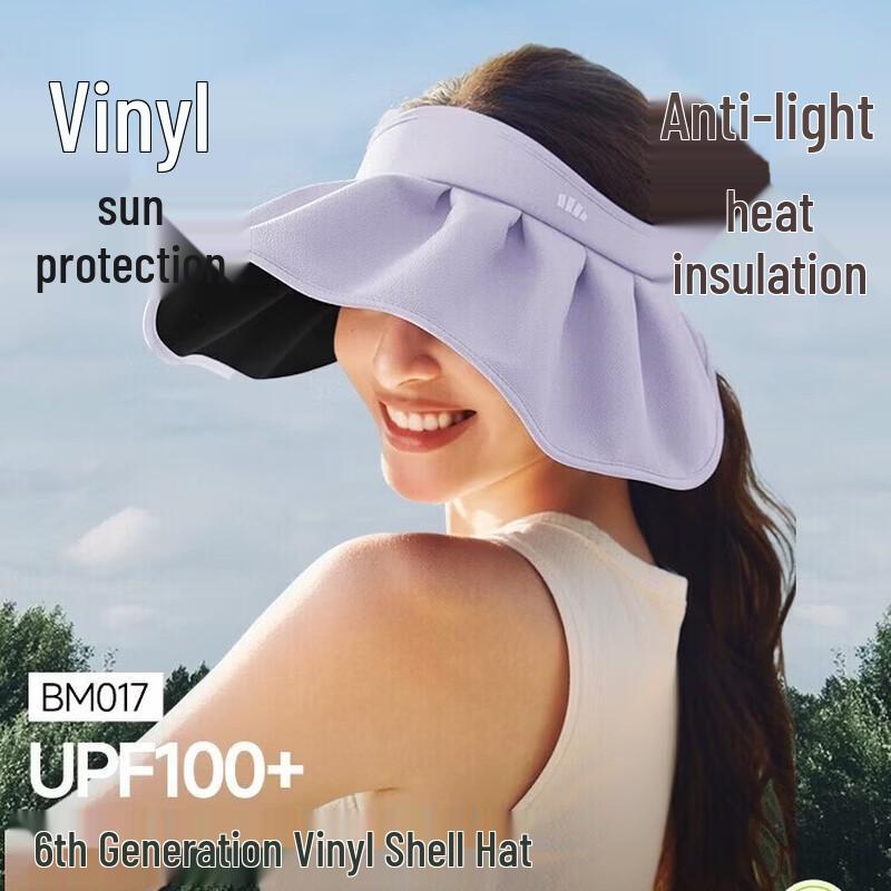 Beneunder UV Protection Wide Brim Visor Hat
