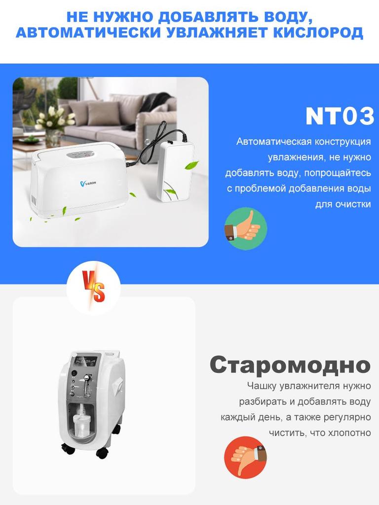 VARON Oxygen Concentrator , Portable Oxygen Concentrator, Home Oxygen Concentrator, Suitable for Family Travel 1-3L/min