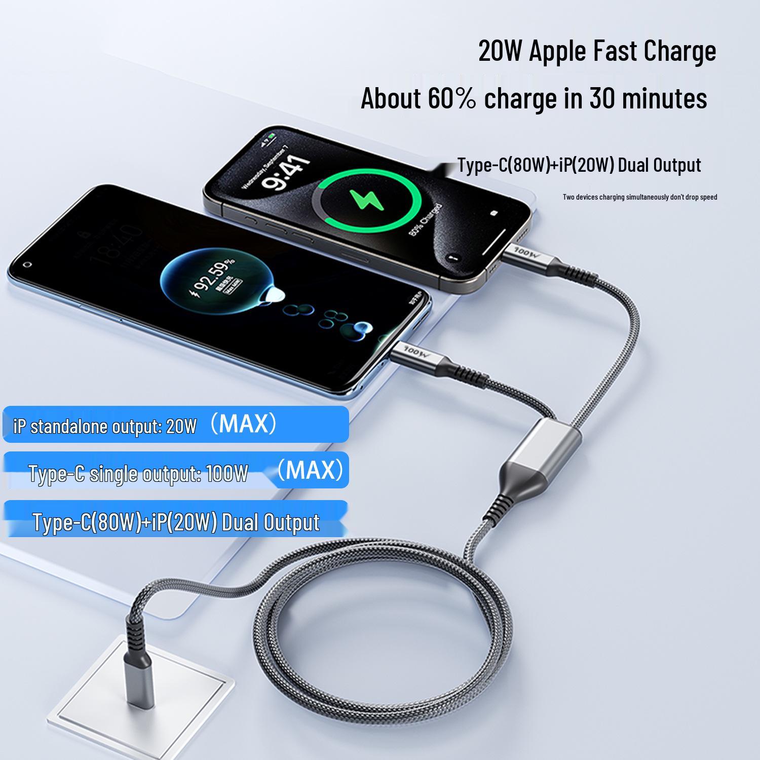 

Кабель для быстрой зарядки Type-C с двумя разъемами 100 Вт для устройств Huawei и Apple PD 100W [Dual-Head 80W+20W] серый