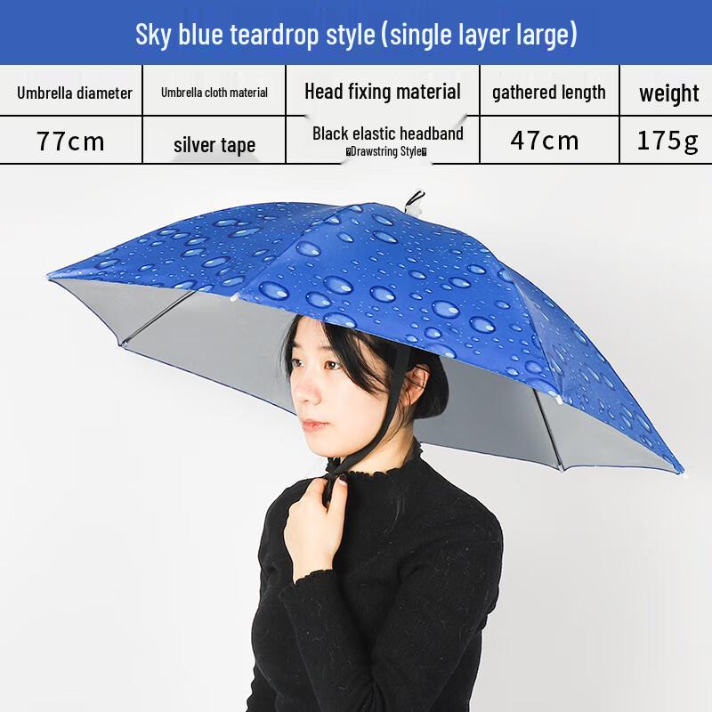 

Head-Worn Fishing Hat Umbrella