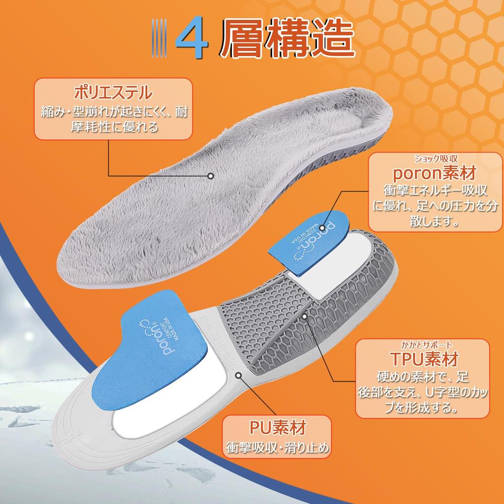 Smilefoot Warm Insoles for Perfect for Comfortable Winter Brushed Shock Arch Adjustable Size M Winter, Standing, Work, Fleece, Absorption, Support,