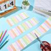 7.6cm x 18M Chalkboard Bulletin Board Border Paper Border Classroom Decors  Handmade Crafts