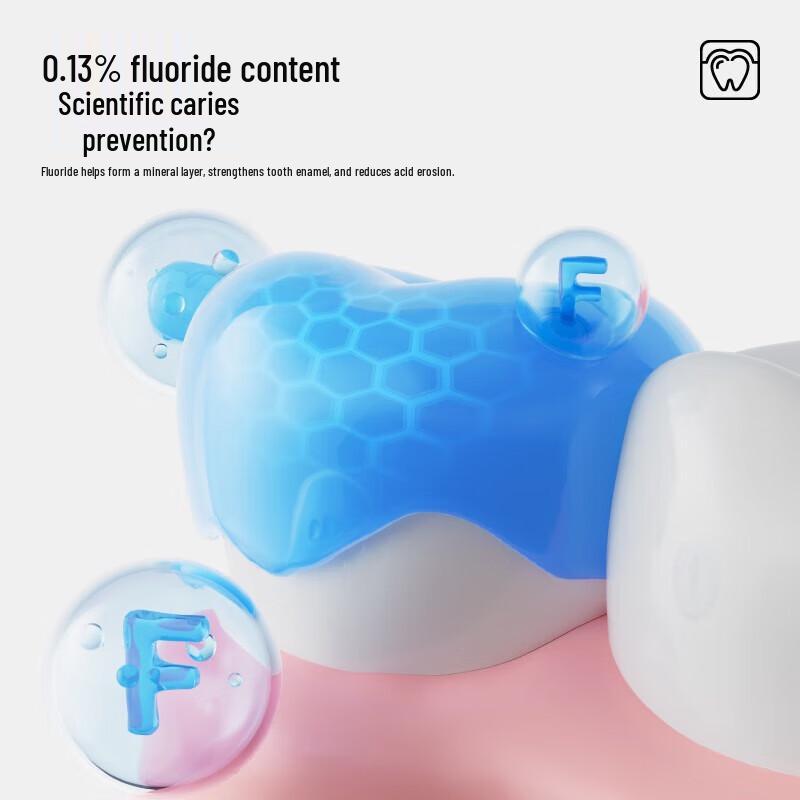 Canban Mint Fresh Toothpaste