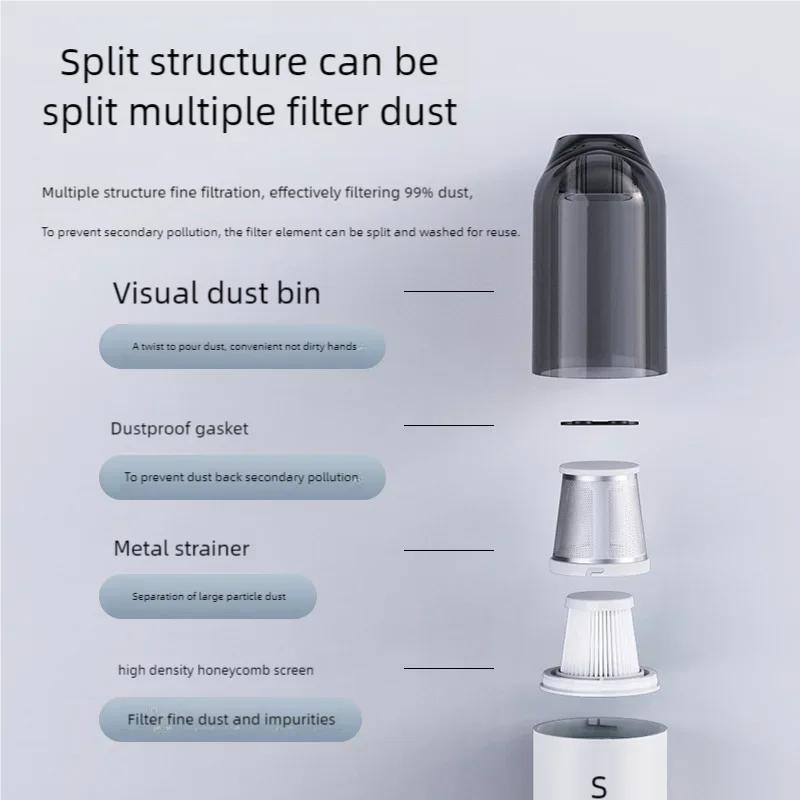 Youpin Auto Staubsauger Kabellos Tragbar Akku Abnehmbar USB Aufladung Hohe Leistung Geeignet Mit Licht Staubgebläse