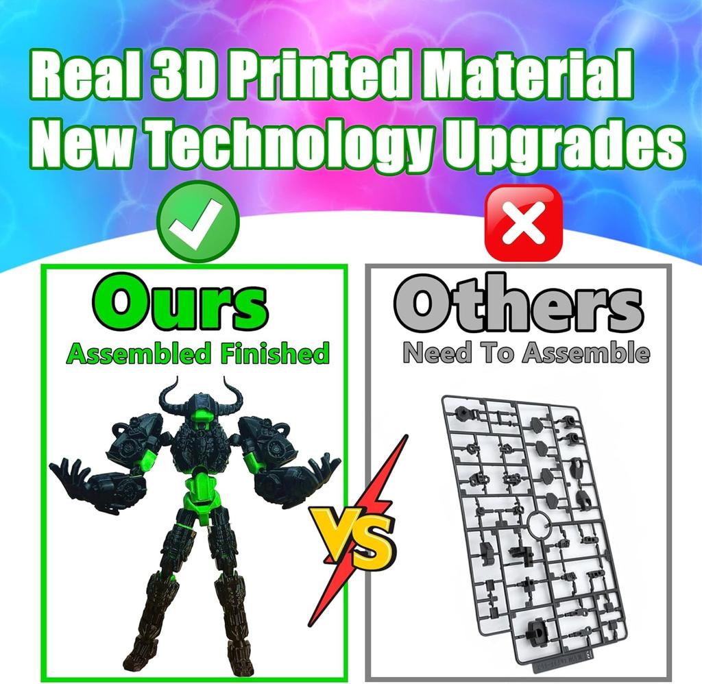 Titan 13 Action Figure,Assembly Completed 3D Printed T13 Multi-Jointed Movable Robot with Full Articulation Lucky13 Nova13 Dummy