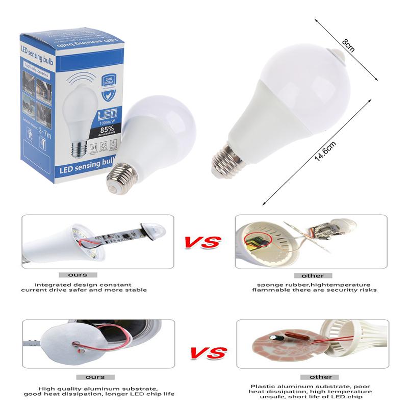 AC85-265V PIR Motion Sensor LED Light Bulb 18W E27 Smart Bulb Motion Activated ON/OFF Home Lights Lamp For Home Stair