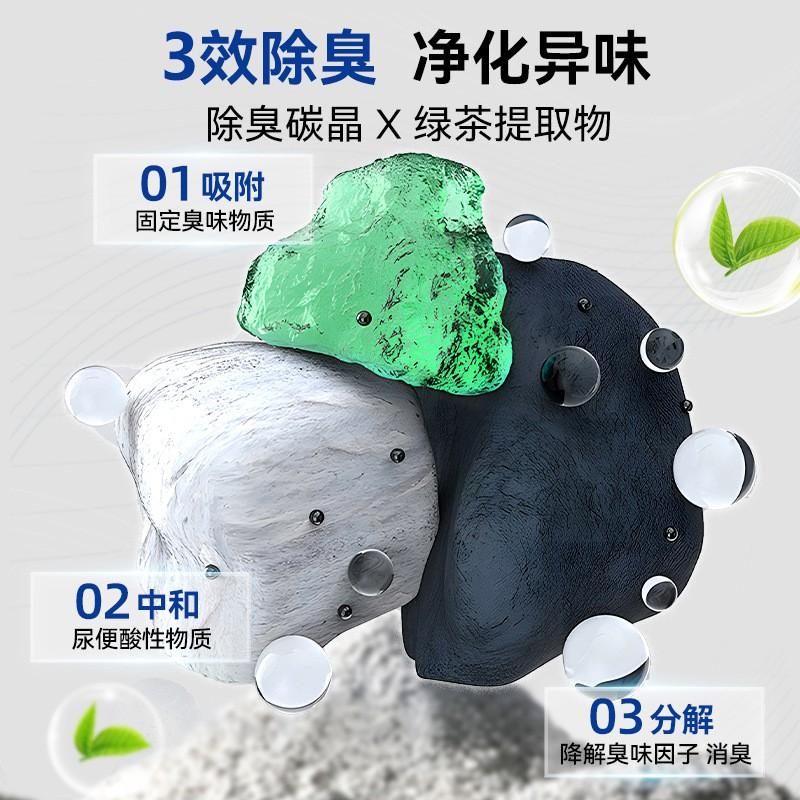 Cat Litter 40lb Bulk Odor Control Clumping Mineral Sand Cats