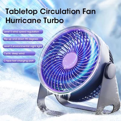 Air Circulator Fan 5 Speed Quiet 3 In 1 Wall Mount Ceiling Portable Cooling for Home Office Bedroom Kitchen Energy Saving