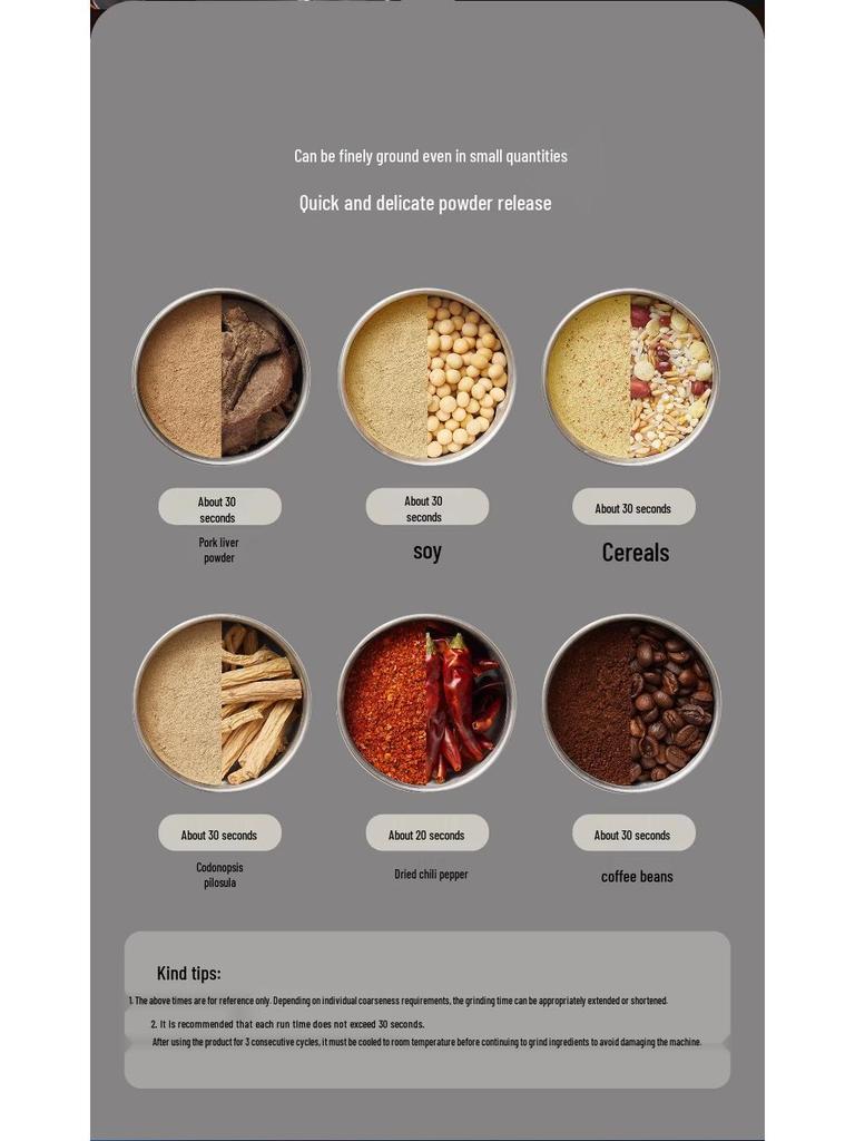 110V Coffee and Grain Grinder Pulverizer