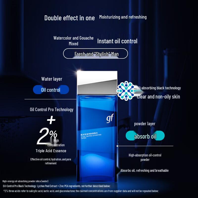 GF Men's Hydrating Skincare Gift Set