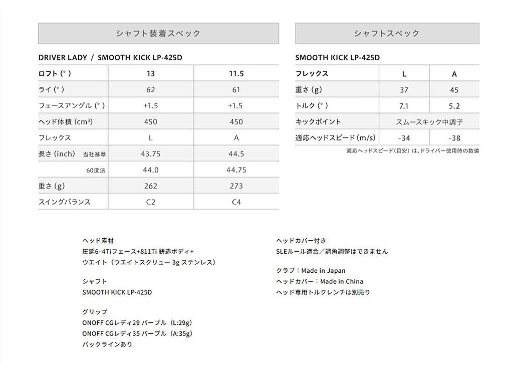 Onoff Ladies' Driver, 11.5° Loft, A Flex, 44.5" Length, SMOOTH KICK LP-425D Shaft, Purple.