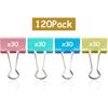 120 Pcs Colored Binder Clips, 3/4inch(19mm), Small Size for Office Supplies, 4 Vibrant Colors