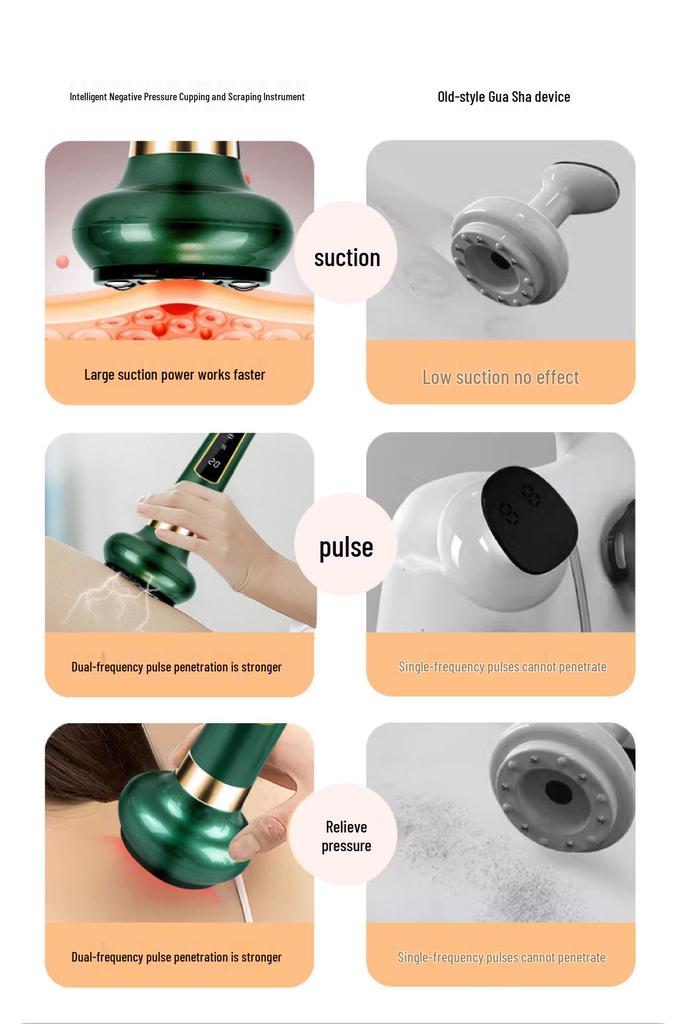 Portable Electric Smart Cupping & Gua Sha Massager