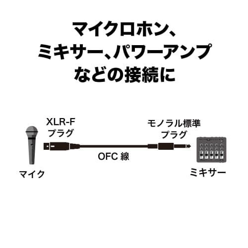 Audio-Technica Canon Conversion Cable ATL409A/3.0