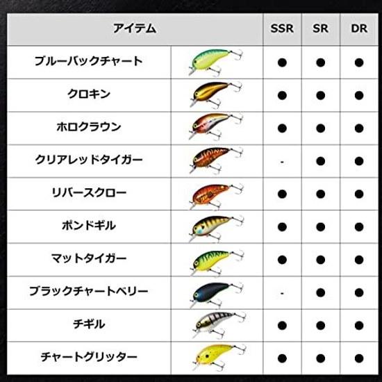 Daiwa Tiny Peanut SSR SR DR Crankbait