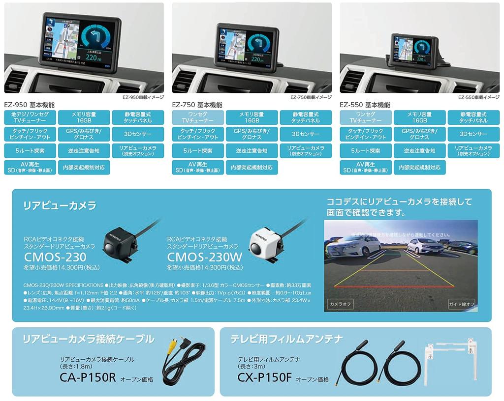 Kenwood Portable Navigation System Vehicle Positioning Accuracy with Satellite Positioning System and 3D SD Card KENWOOD EZ-750 7-inch (2021 Model),