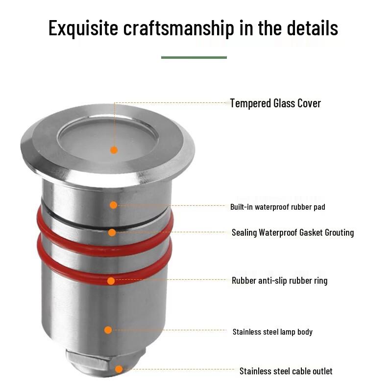 Recessed Outdoor Waterproof LED Starlight