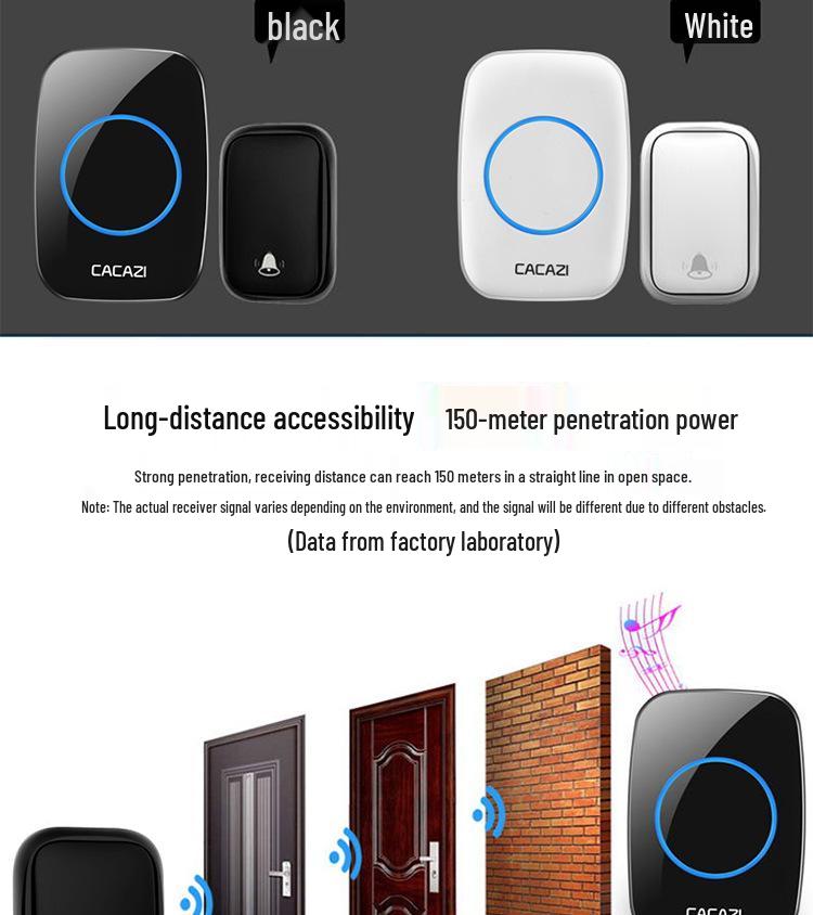 Battery-Free Self-Powered Wireless Doorbell, Smart & Waterproof for Home Use