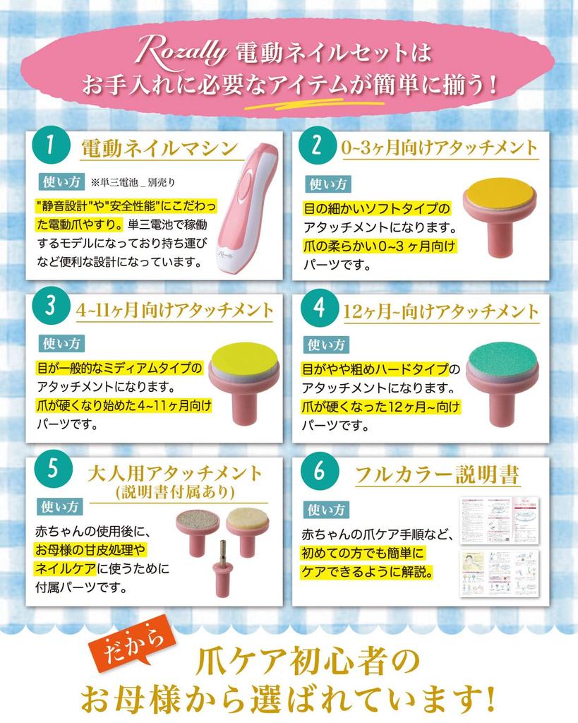 Electric Nail File and Nail Shaver for Babies Babysitter-Supervised (White)