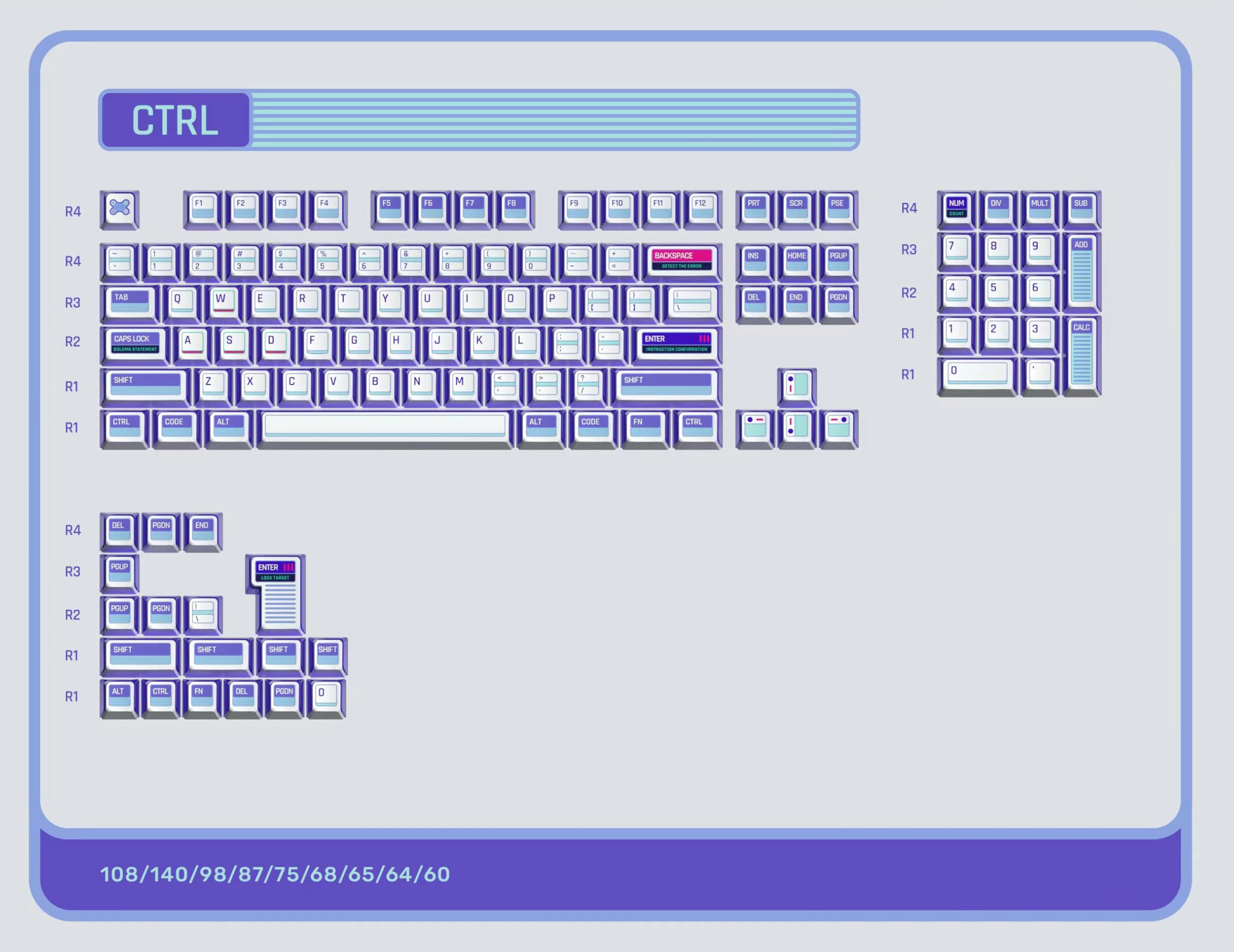 

KeyTok CTRL Series Keycaps MX Compatible for Mechanical Gaming Keyboards Printing PBT Material (122 Keys) / / / Dye-Sublimation / (Purple)