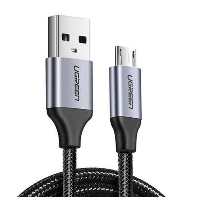Cabos digitais – Cabos de dados