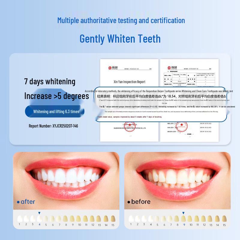 Baiyunshan Whitening Toothpaste (3 x 90g)