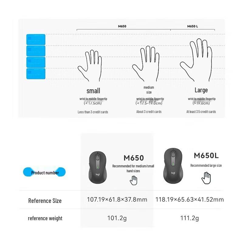 Logitech M650 L Large Hand Dual-Mode Wireless Mouse