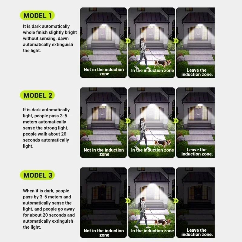 New LED Solar Light Outdoor Waterproof with Motion Sensor Floodlight Remote Control 3 Modes for Patio Garage Backyard Solar Lamp
