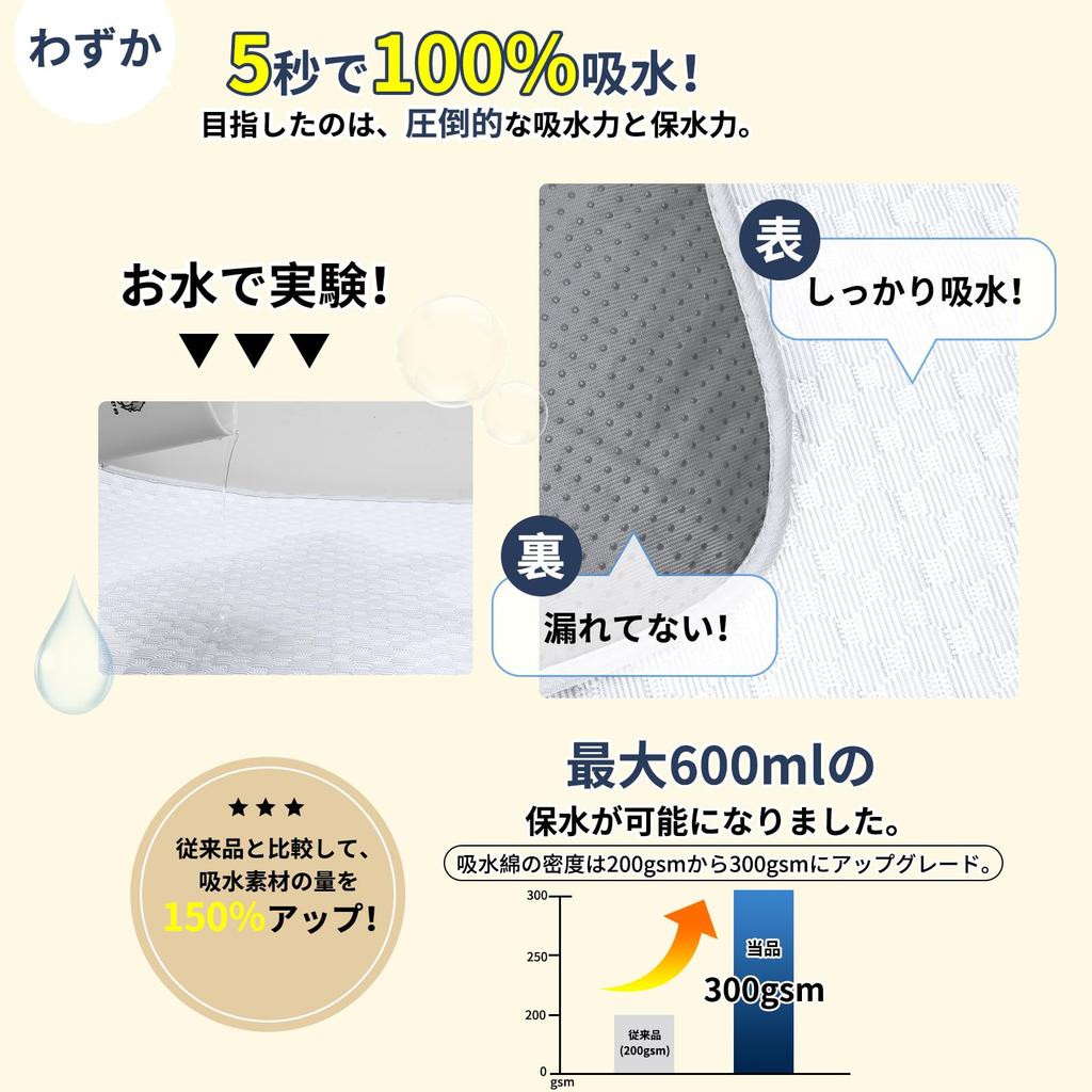 Paerduo Washable Pet Super Dog and Cat Toilet Pet Pet Toilet Suitable for Medium and Large Also Usable As a Care Mat for Humans Pads, Absorbent,