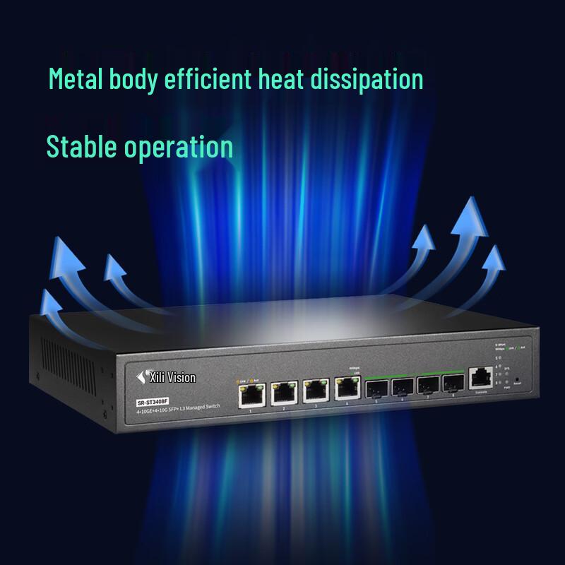 Siliwish Multi-Port Ten-Gigabit Ethernet Switch Series
