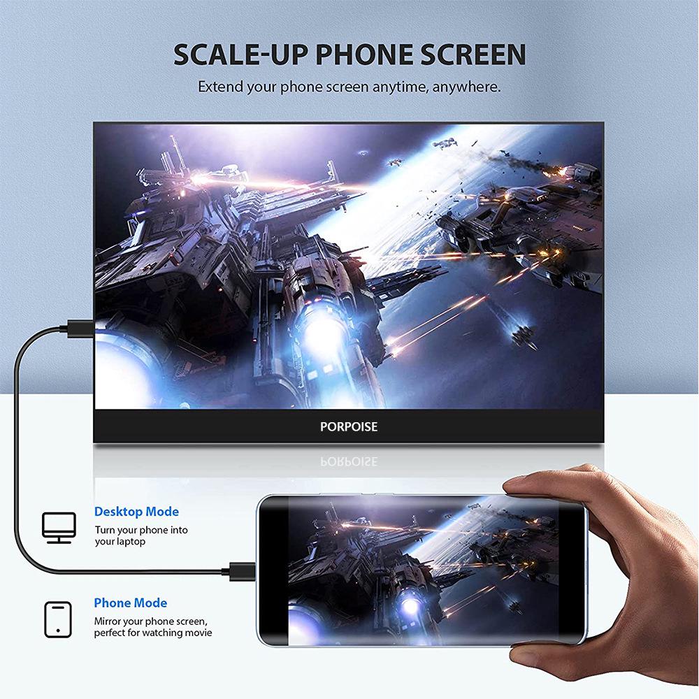 Monitor Portabil 2.5K de 18": 15,6" HD, HDMI, 144Hz, Oglindire Ecran Telefon, Extensie Laptop